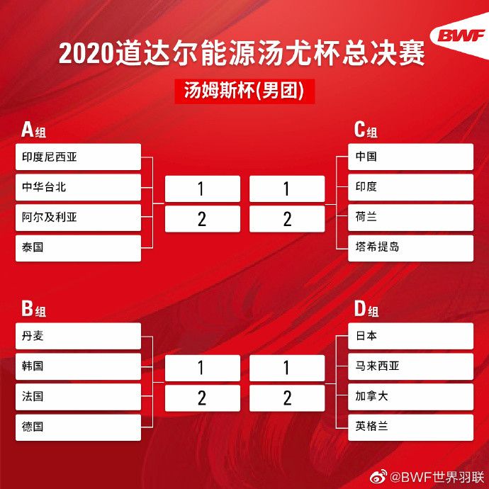 字母哥34+15利拉德31分雄鹿119-111逆转骑士首节之争骑士进攻端内外开花，米切尔复出就有良好状态首节拿到11分，内线的阿伦表现更加强势，他在首节独砍16分帮助球队确立起领先；雄鹿面对对手的狂轰滥炸打的非常被动，次节初骑士再送11-2的攻势确立起15分的领先；这之后的雄鹿终于找回状态，大洛和比斯利两记三分带队打出13-2的攻势止住颓势并追至7分进入下半场。